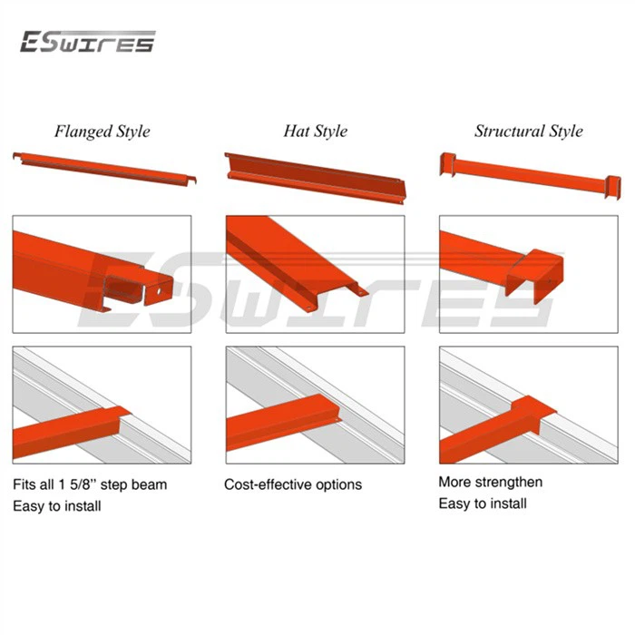 Racking Support Bars